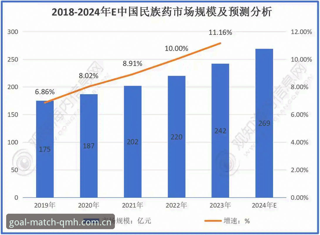 球盟会官网入口对比 2024年球盟会官网入口对比最新动态:多平台入口体验与趋势深度解析