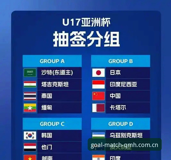 中国球盟会官网 U17世界杯抽签结果解读:中国足球青训的完整指南与观赛体验
