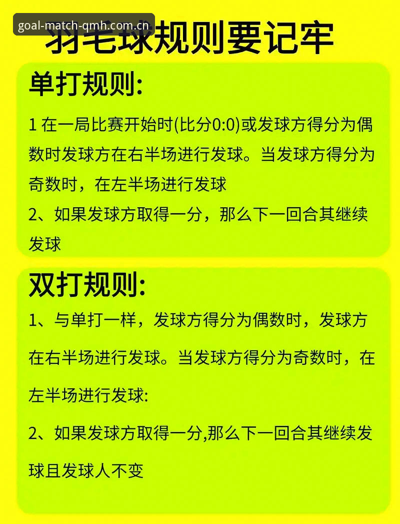 球盟会功能特点使用指南 资深用户分享:球盟会功能特点使用指南,这些实用技巧助你快速上手